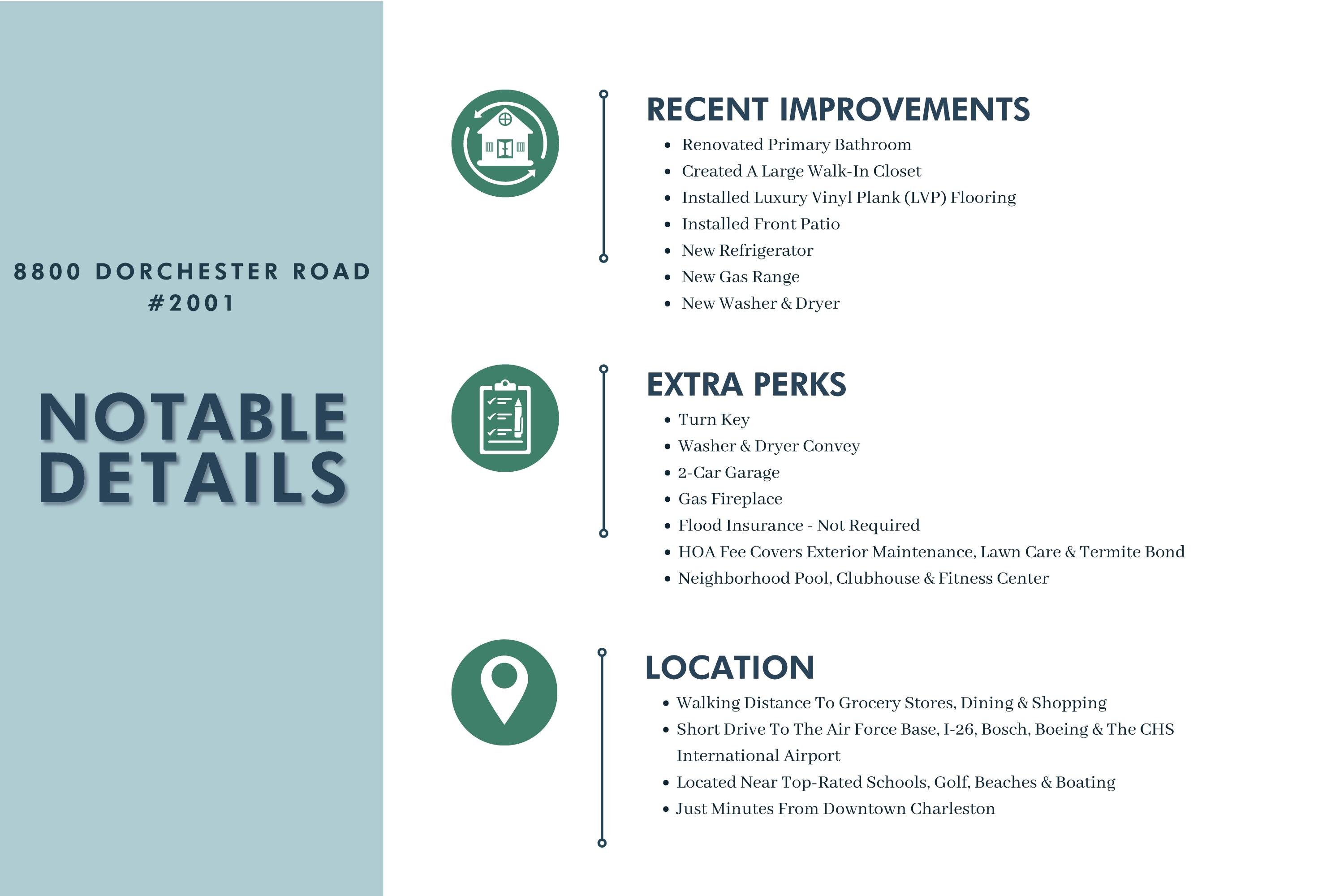 8800 Dorchester Road, Unit 2001 North Charleston, SC 29420 - Photo 36 of 57 Notable Details