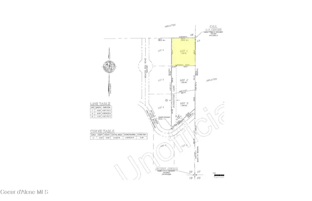 $219,000 | Nna Nna Sunsetter Lane, Cocolalla, ID 83813