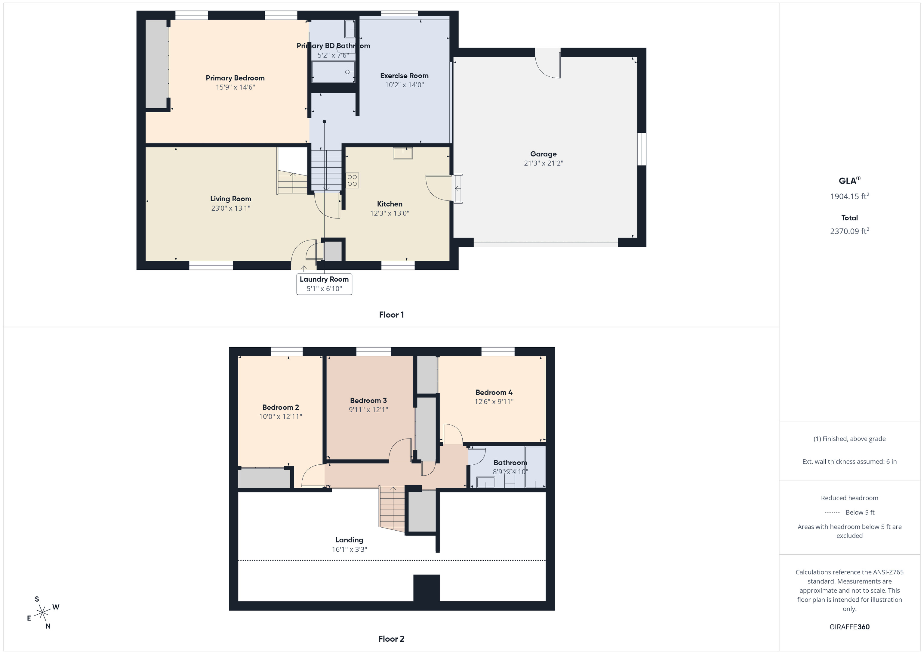1505 East 42nd Street Anderson, IN 46013 - Photo 31 of 35