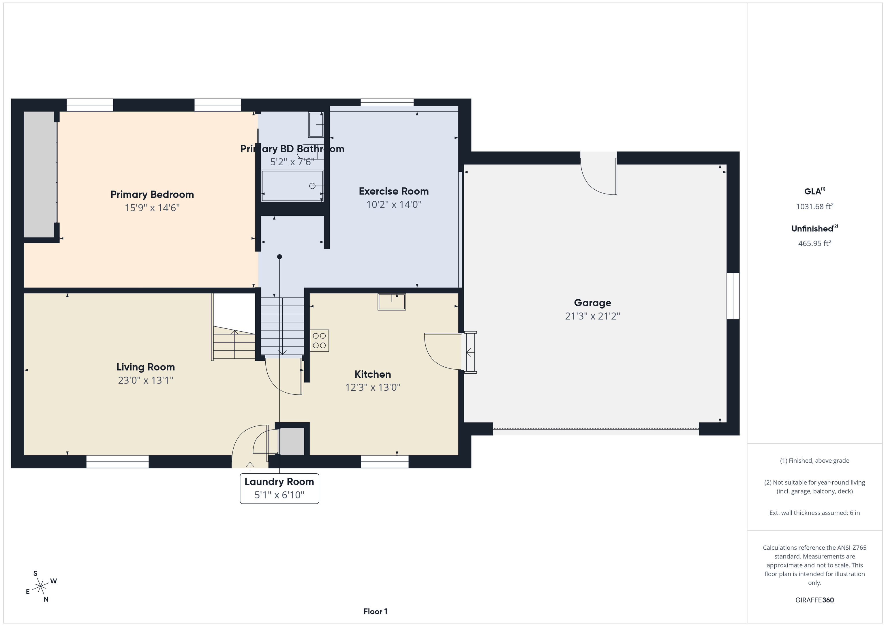 1505 East 42nd Street Anderson, IN 46013 - Photo 32 of 35