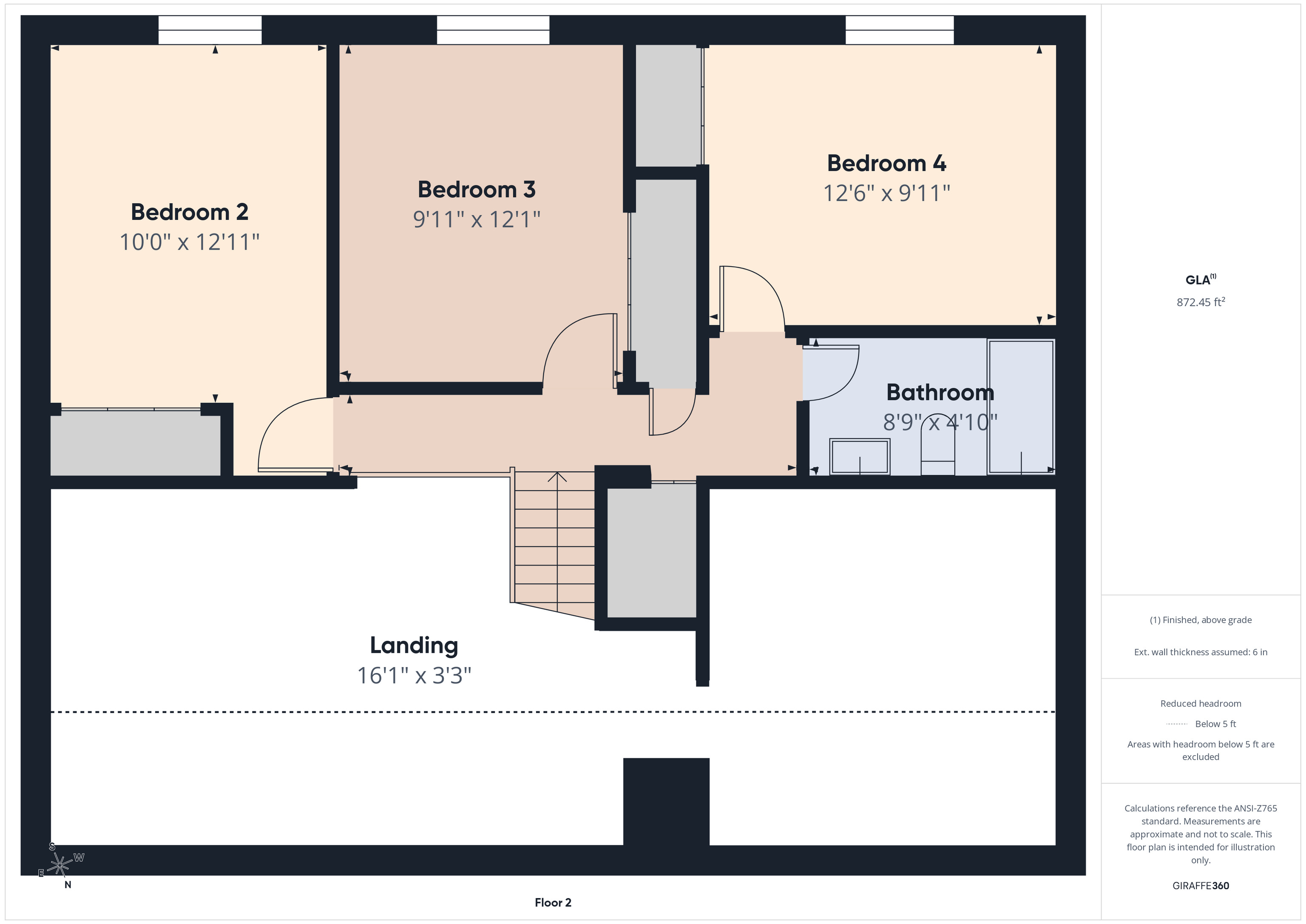 1505 East 42nd Street Anderson, IN 46013 - Photo 33 of 35