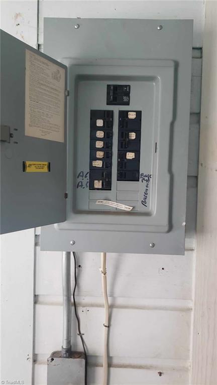 205 Cedar Lodge Road Thomasville, NC 27360 - Photo 19 of 22 Breakers not fuses