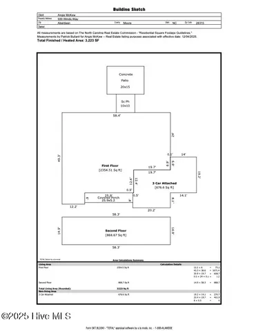 $665,000 | 930 Winds Way, Aberdeen, NC 28315