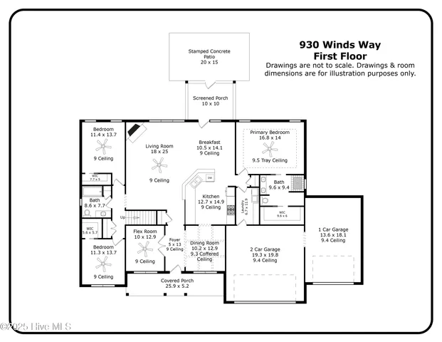 $665,000 | 930 Winds Way, Aberdeen, NC 28315