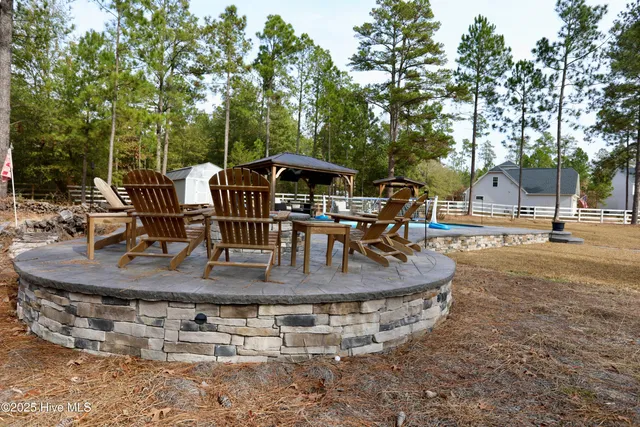 $665,000 | 930 Winds Way, Aberdeen, NC 28315