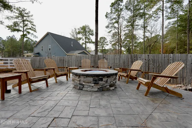 $665,000 | 930 Winds Way, Aberdeen, NC 28315