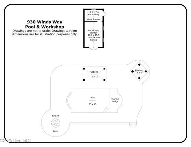 $665,000 | 930 Winds Way, Aberdeen, NC 28315