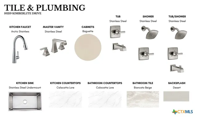 $404,250 | 10219 Kimberlite Drive, Temple, TX 76502