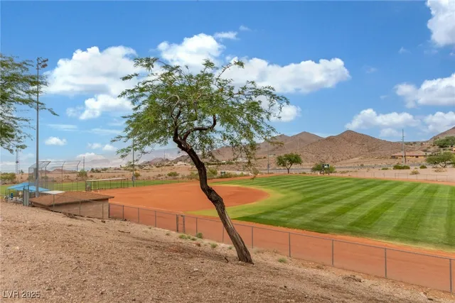 $324,900 | 224 Morgyn Lane, Unit 6, Boulder City, NV 89005