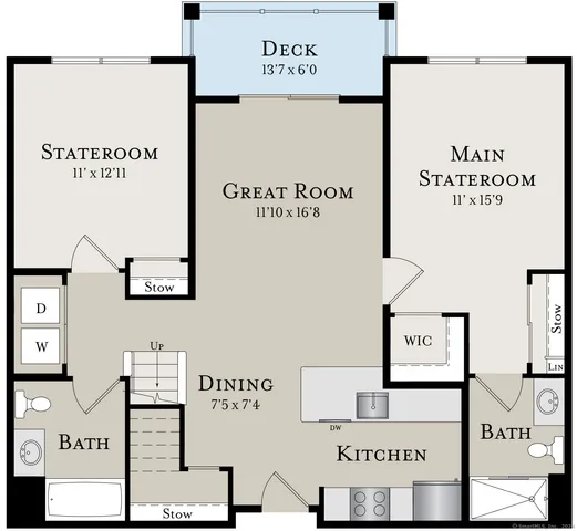 $2,975 | 50 Perkins Farm Drive, Unit PH402 NEWPORT, Stonington, CT 06355