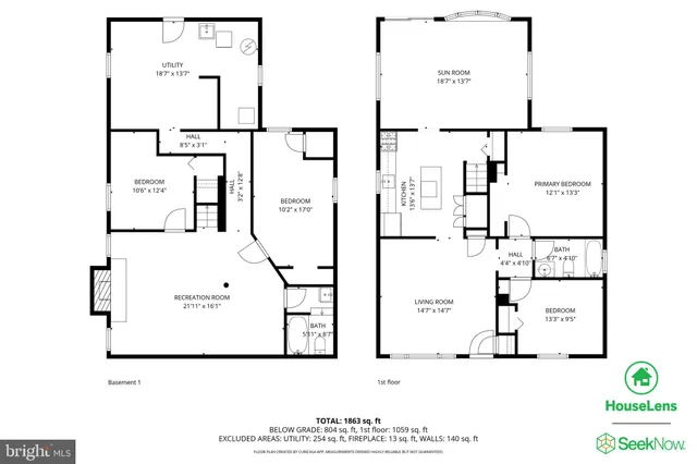 $269,500 | 231 Riverview Avenue, Dundalk, MD 21222