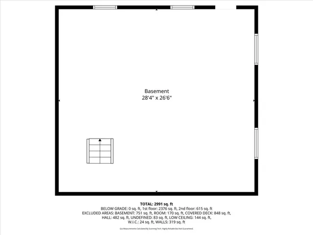 $415,000 | 204 Blue Ridge Drive, Clemson, SC 29631