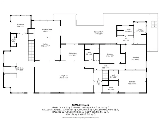 $415,000 | 204 Blue Ridge Drive, Clemson, SC 29631