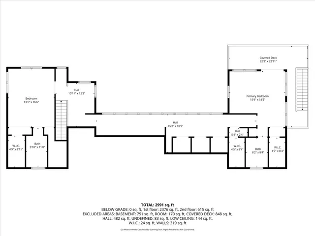 $415,000 | 204 Blue Ridge Drive, Clemson, SC 29631