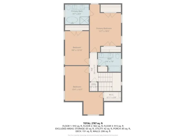 $839,000 | 6109 West Berenice Avenue, Chicago, IL 60634