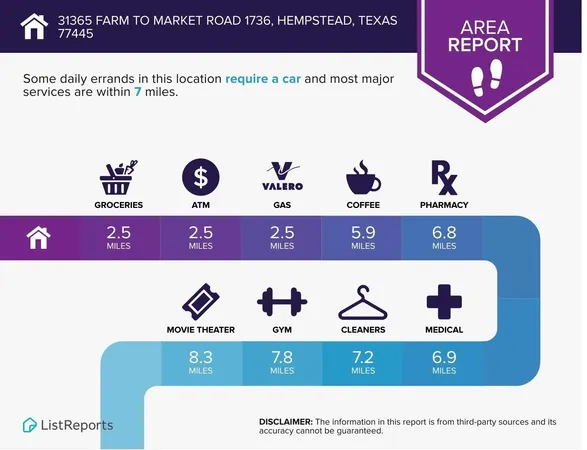 $180,000 | 31365 B Fm 1736 Road, Hempstead, TX 77445