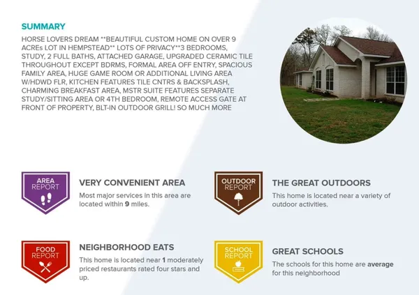 $180,000 | 31365 B Fm 1736 Road, Hempstead, TX 77445