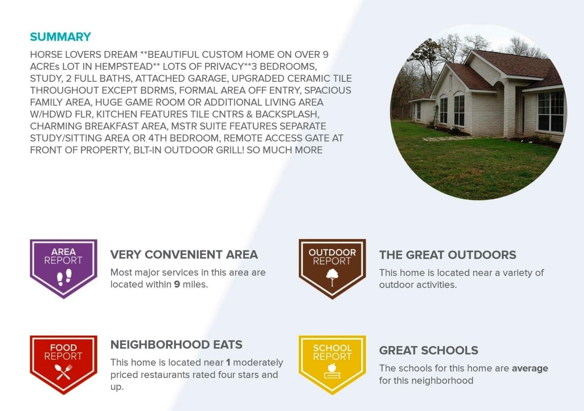 31365 B Fm 1736 Road Hempstead, TX 77445 - Photo 8 of 9