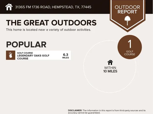 $180,000 | 31365 B Fm 1736 Road, Hempstead, TX 77445