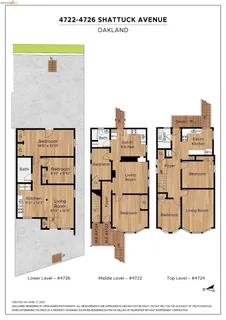 $1,199,000 | 4722-4726 Shattuck Avenue, Oakland, CA 94609