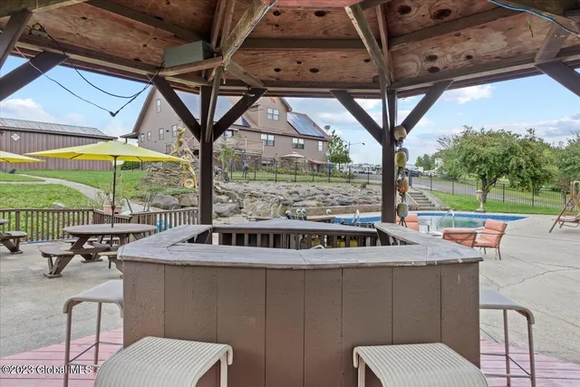 $2,999,999 | 1142 Batter Street, Duanesburg, NY 12137