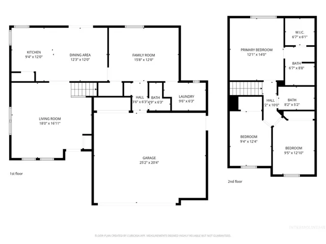 $364,999 | 2150 Bishop Avenue, Fruitland, ID 83619