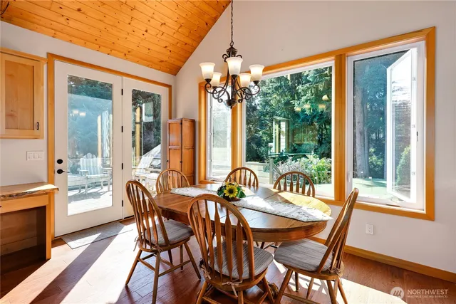 $1,425,000 | 644 Bywater Way, Port Ludlow, WA 98365