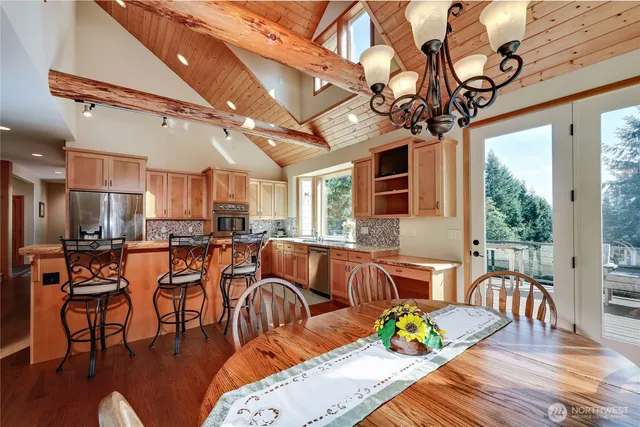 $1,425,000 | 644 Bywater Way, Port Ludlow, WA 98365