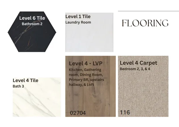 $717,570 | 2911 Chetco Way, Murfreesboro, TN 37129