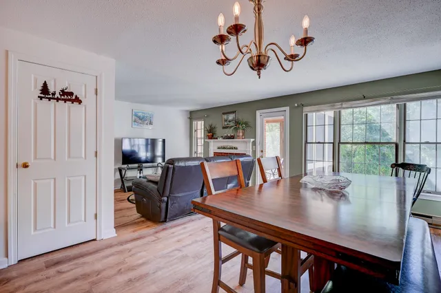 $2,200 | 64 Wildflower Trail, Unit 18, Conway, NH 03860