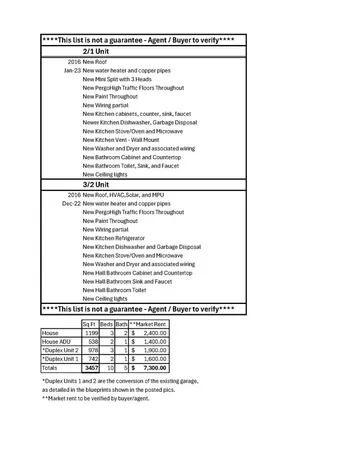 $799,000 | 3538 Tarro Way, Carmichael, CA 95608