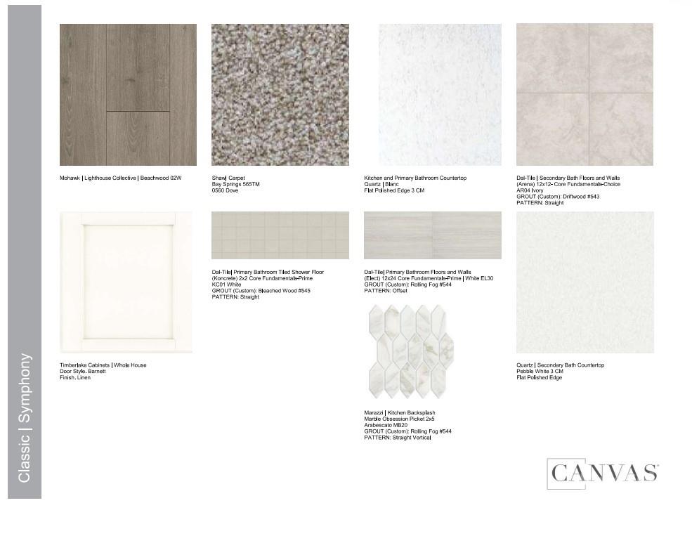 8667 Miles Gap Road Indian Land, SC 29707 - Photo 5 of 27