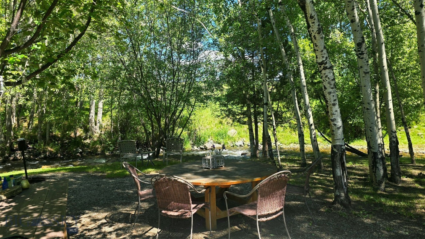 81 Mill Creek Road Sheridan, MT 59749 - Photo 3 of 98 Easy to Enjoy both side of the Creek with plenty of outdoor living area