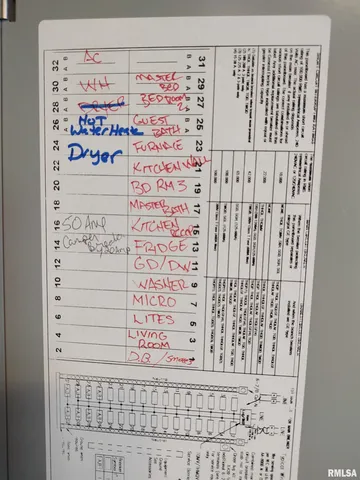 $196,000 | 1470 Old Bloomfield Road, Vienna, IL 62995