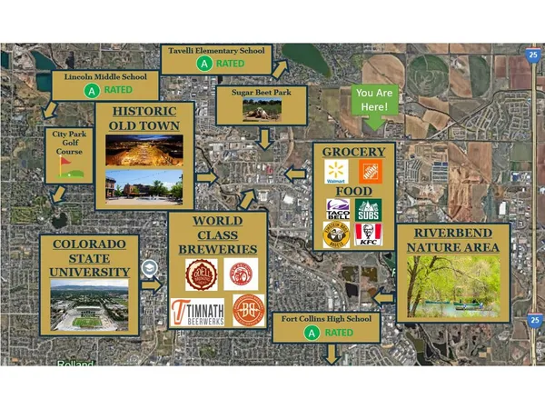 $519,990 | 960 Nettle Lane, Fort Collins, CO 80524