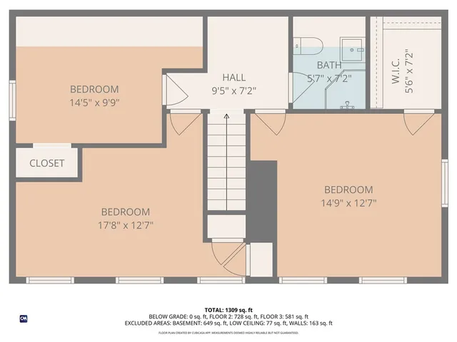 $439,000 | 23 Canterbury Drive, Westerly, RI 02808