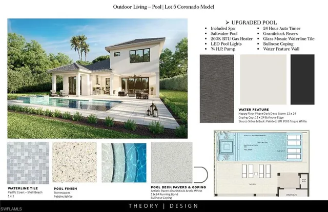 $5,395,000 | 6642 Palisades Avenue, Naples, FL 34109