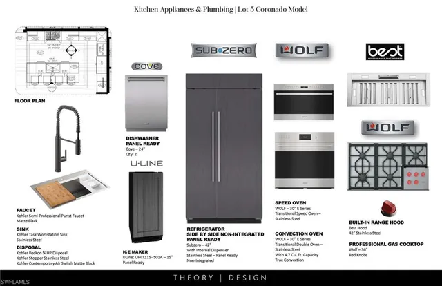 $5,395,000 | 6642 Palisades Avenue, Naples, FL 34109