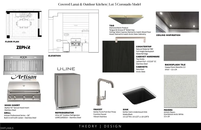 $5,395,000 | 6642 Palisades Avenue, Naples, FL 34109