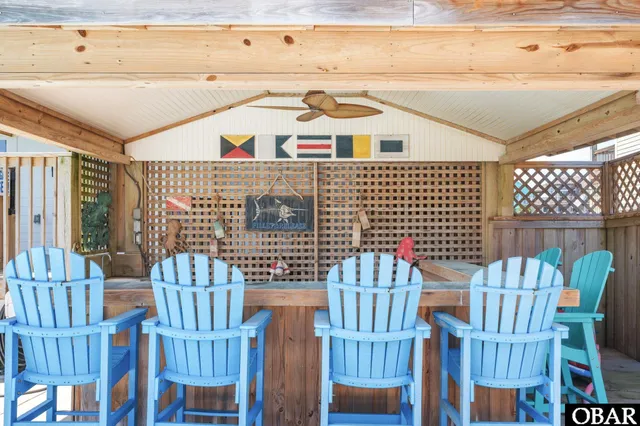 $2,199,000 | 57236 Atlantic View Drive, Hatteras, NC 27943