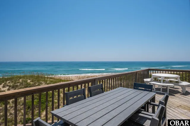 $2,199,000 | 57236 Atlantic View Drive, Hatteras, NC 27943