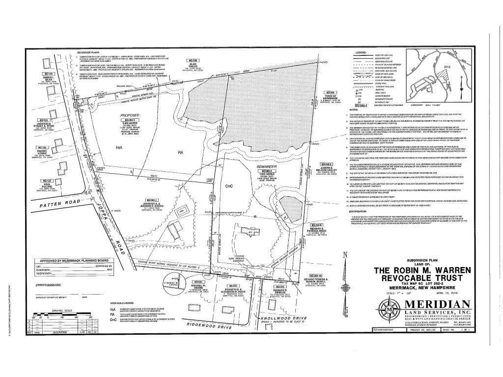 117 Joppa Road Merrimack, NH 03054 - Photo 1 of 1