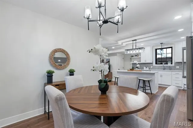 $849,900 | 18531 South Fox Creek Lane, Pacific, MO 63069