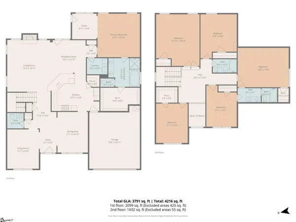 $539,900 | 132 Sandpine Way, Greer, SC 29651