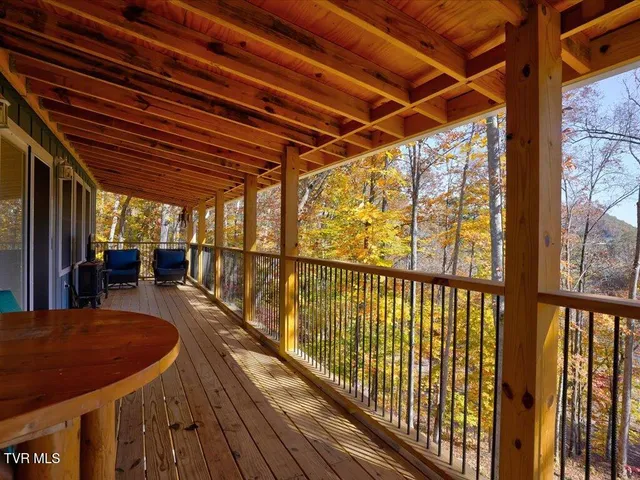 $2,450,000 | 146 Paradise Point, New Tazewell, TN 37825