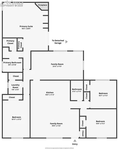 $365,000 | 920 Kennedy Street, Pueblo, CO 81001