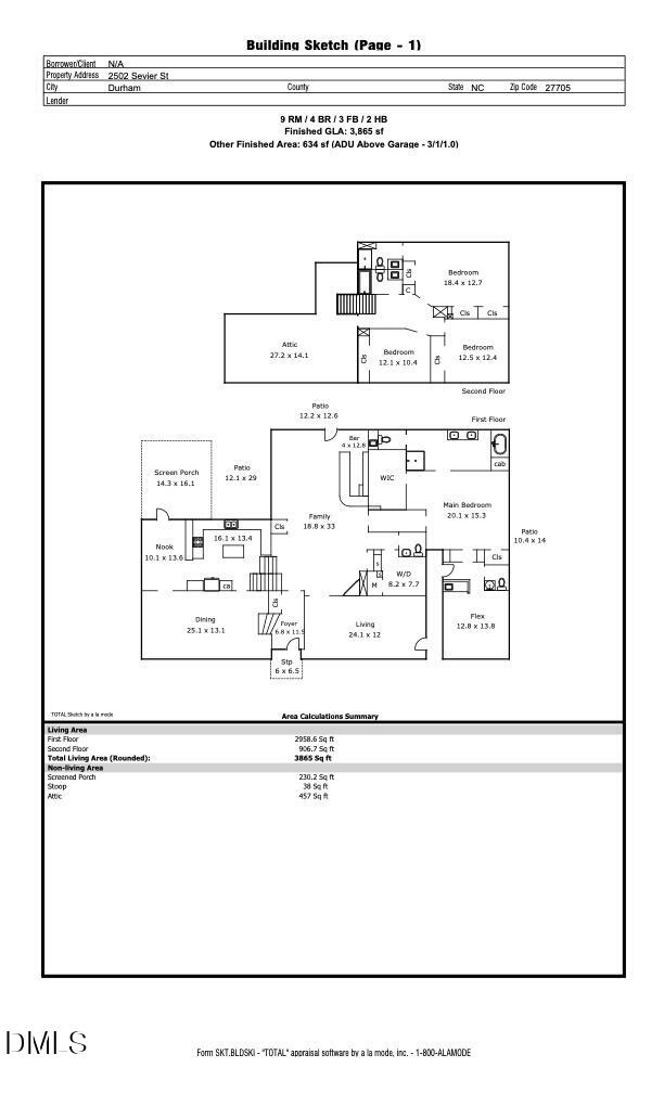 2502 Sevier Street Durham, NC 27705 - Photo 77 of 77 2502 Sevier - PIC Floor Plan