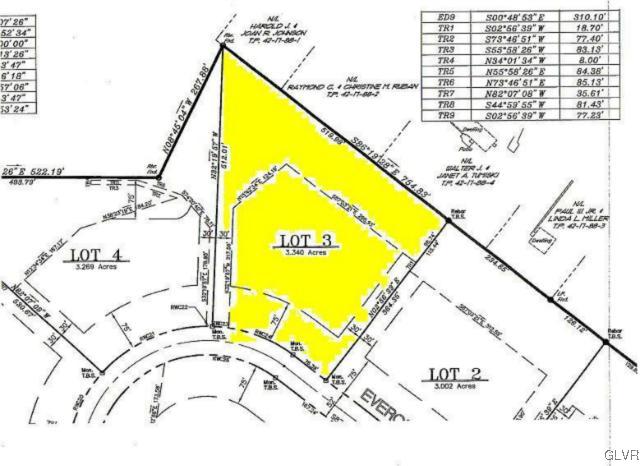 3 Evergreen Road Riegelsville, PA 18077 - Photo 2 of 9