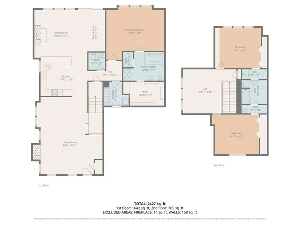 $565,000 | 12436 Long Street, Overland Park, KS 66213