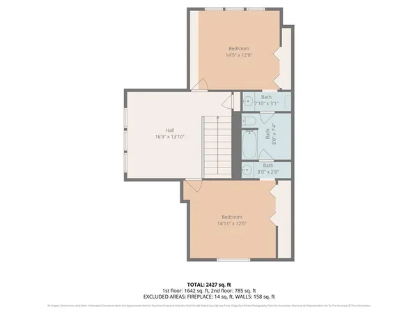 $565,000 | 12436 Long Street, Overland Park, KS 66213